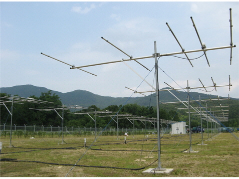 The view of the Daejeon 40.8 MHz VHF radar site.