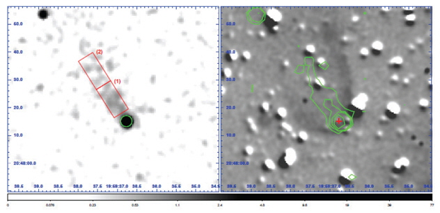 Left panel: Chandra ACIS-S3 image in the energy band 0.3？8 keV of the black widow pulsar system PSR B1957+20 which has been smoothed with an adaptive Gaussian filter. The green circle with the 2.0˝ radius indicates the source region we used in this study while two segments of the X-ray tail are chosen from the red rectangular regions. Right panel: The Hα image taken from the Anglo Australian Telescope is overlaid with the X-ray contours. The green contour levels are shown at 0.4, 0.8, 3.0, 15.4, and 84.8% of the peak x-ray surface brightness. The red cross indicates the radio timing position of PSR B1957+20. The optical residuals correspond to incompletely subtracted stars (See Huang et al. 2012).