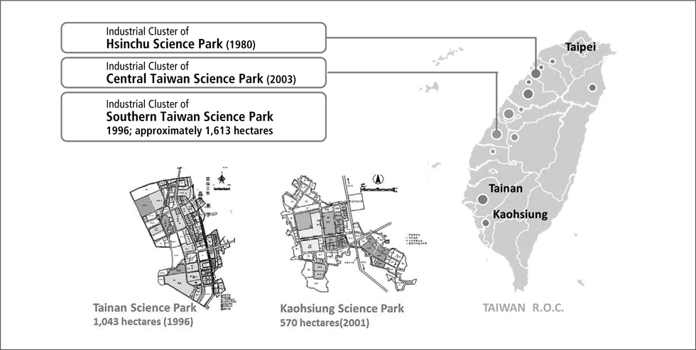 STSP and science park sites in Taiwan