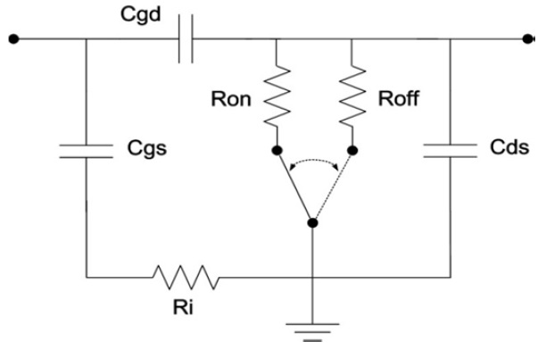 Simplified switch-based model of gallium nitride (GaN) transistor.