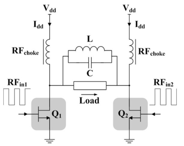 Schematic of current-mode class-D power amplifier (CMCD PA) for simulation.