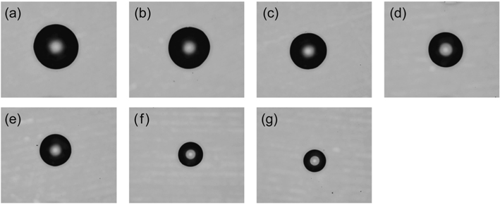 Microscope images of DOD dot respective to applied voltage (a) 2.0 kV/685 μm, (b) 2.5 kV/652 μm, (c) 3.0 kV/578 μm, (d) 3.5 kV/508 μm, (e) 4.0 kV/452 μm, (f) 4.5 kV/390 μm and (g) 5.0 kV/371 μm.