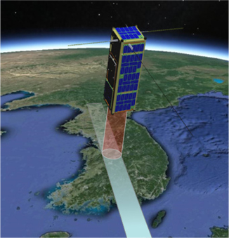 Concept of CubeSat mission operation to collect images of Earth.