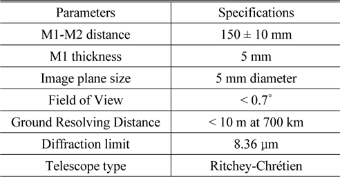 Design specifications of the telescope