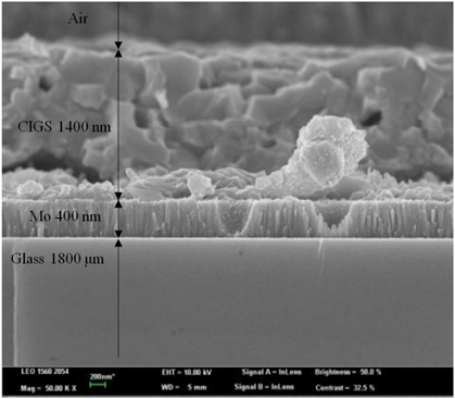 SEM image of CIGS cell, the same view point as FIG. 1 (b).