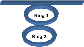 Double ring resonator all pass filter. This structure is considered to illustrate the split-step time-domain model.
