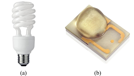 Layout of (a) Philips HELIX 23W CDL/WW twist-style compact fluorescent lamp; (b) Philips Lumileds LED.