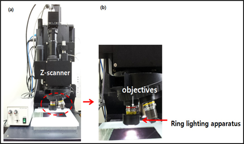 CD measurement System; (a) CD measurement optics, (b) The lens with attached ring lighting apparatus.