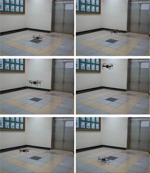 Flying control of small quad-rotor indoors.