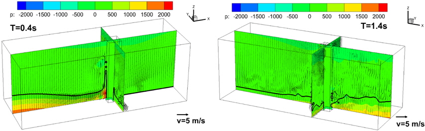 Snapshots of air-water interface profiles with velocity vector fields and contour maps of pressure