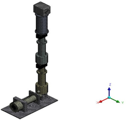 Finite element model of robot arm
