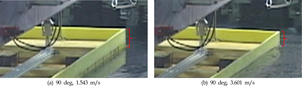 Comparison of freeboard height of barge