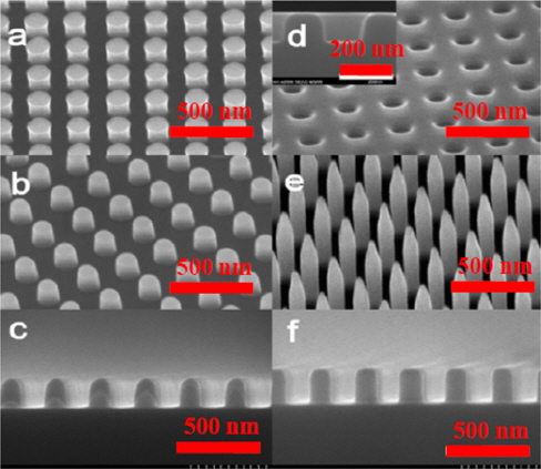 SEM images with nanopillars and nanospot on silicon by e-beam lithography (Martines et al., 2005)