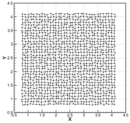Example of irregular nodes with random ratio of 50%