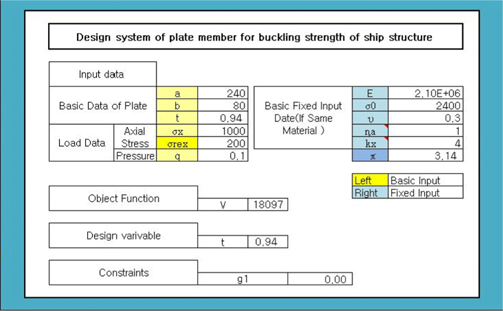 Optimal design example 0f design system of plate member for buckling strength of ship structure