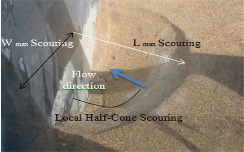 Local Half-cone scouring at the vicinity of bottom outlet in frequency (0 HZ)