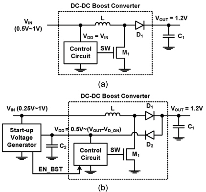 (a) 기존의 DC-DC 부스트 컨버터 (b) 스타트업 전압발생기를 가진 제안된 DC-DC 부스트 컨버터