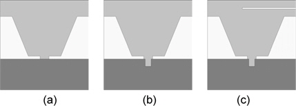제안된 이중 대역 안테나의 설계 절차: (a) 기준 모노 폴 안테나, (b) 접지면에 슬롯이 추가된 안테나, (c) 접지면과 모노롤에 슬롯이 추가된 안테나