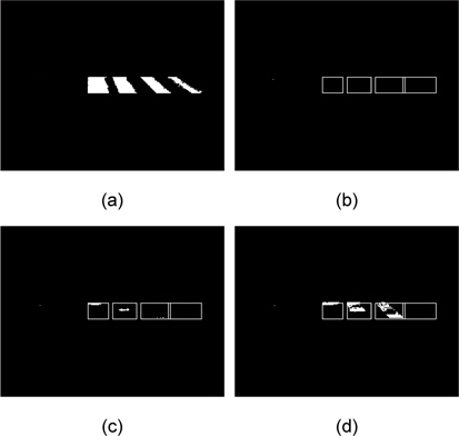 (a) 누적도로 ROI 구간분할, (b) ROI 영역 Blob처리 영상, (c) ROI 영역에서 관찰된 도로영역내의 모폴로지 처리된Sub-shadow 영상(즉, 그림 7과 그림 8 간 AND 영상), (d) ROI 영역에서 관찰된 도로영역내의 배경제거 영상(즉, 그림 4와 그림 8 간 AND 영상)