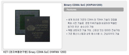 Binary CDMA SoC (KWPAN1200)