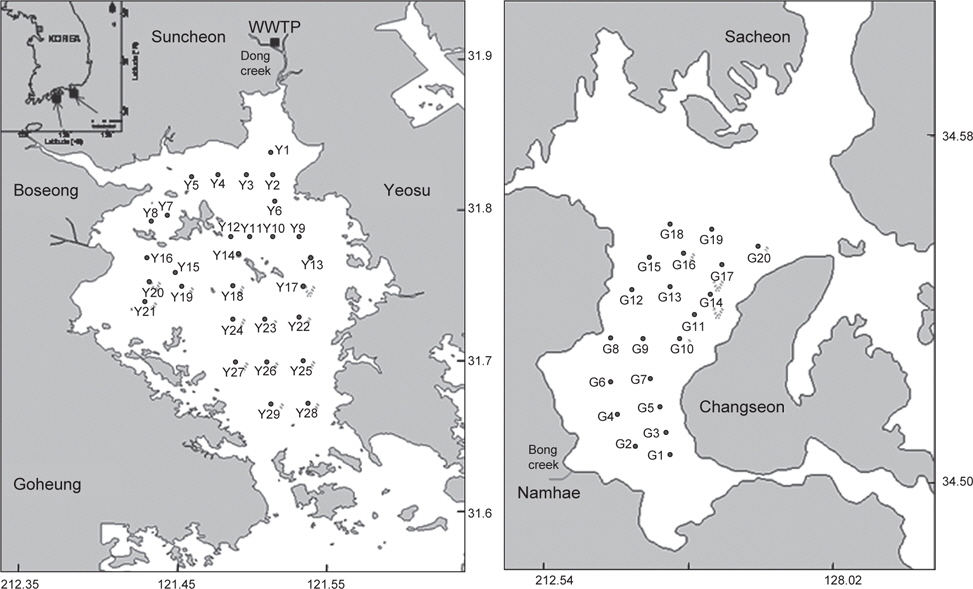 Sampling locations of sediments from Yeoja Bay (left) and Gangjin Bay (right), Korea.