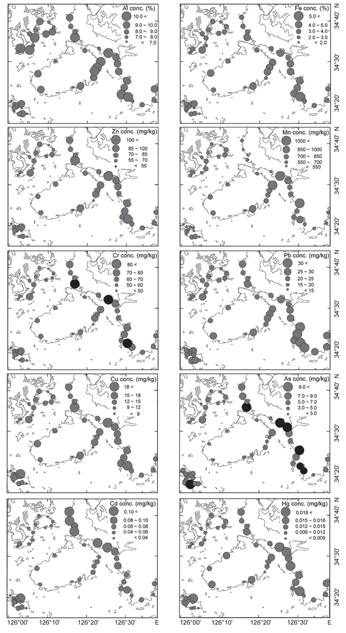 The horizontal distributions of trace metals in intertidal sediment from the Mokpo-Haenam coast. The black circles represent the high concentrations rather than the values of effect range low (ERL) proposed by NOAA (National Oceanic and Atmospheric Administration) as the sediment quality guidelines in the United States.