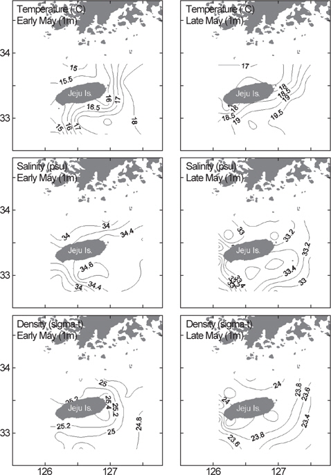 Horizontal distributions of temperature (°C), salinity (psu) and density (sigma-t) at the 1 m depth in early May (May 1-4) and late May (May 29- June 1).