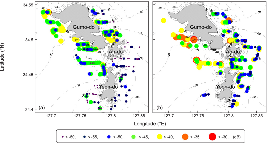 The spatio-temporal distribution of fish schools, as detected at a frequency of 200 kHz in July (a) and August (b) in the MRA.