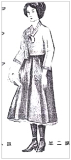Woman’ s dress. Shinyeosung (1924), The cover page of it.