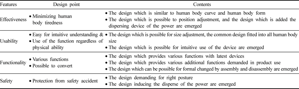 Product design arrangement according to ergonomic design features