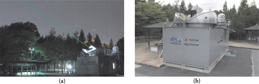 The first Korean SLR Station (a) appearance of the DAEK station and (b) laser tracking from the DAEK station.