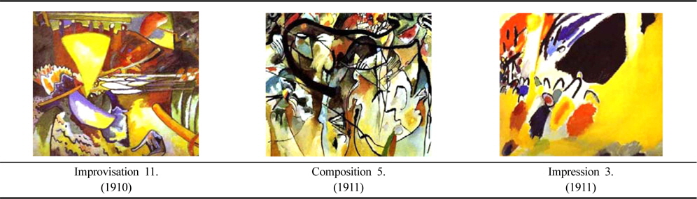 Wassily Kandinsky’ s the visualization of music