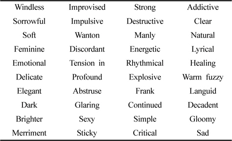 Final extraction of emotional adjectives