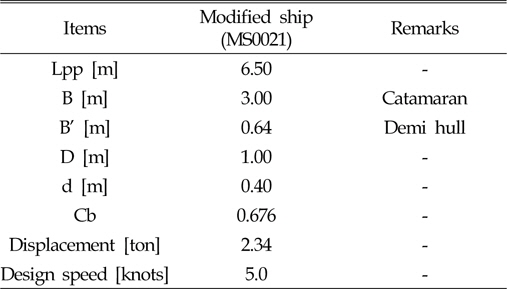 Main dimensions of the project ship