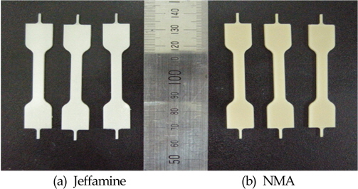 Shapes of dog-bone specimens; TiO2/epoxy nanocomposites cured by Jeffamine(a) and NMA(b)