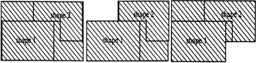 Rectangular Area(left), X - Enclosure Area(middle), Y - Enclosure Area(right) (Bang, 1990)