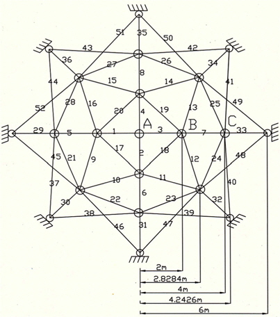 Configuration of 52-bar truss structure