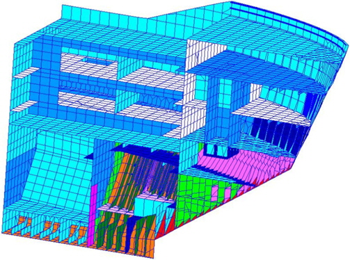 Structural analysis model of port side of Araon