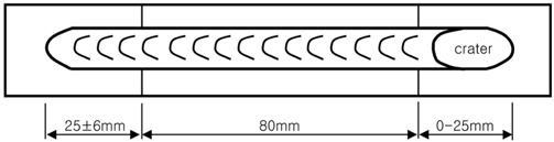 Welding tab assembly for diffusible hydrogen content measurement