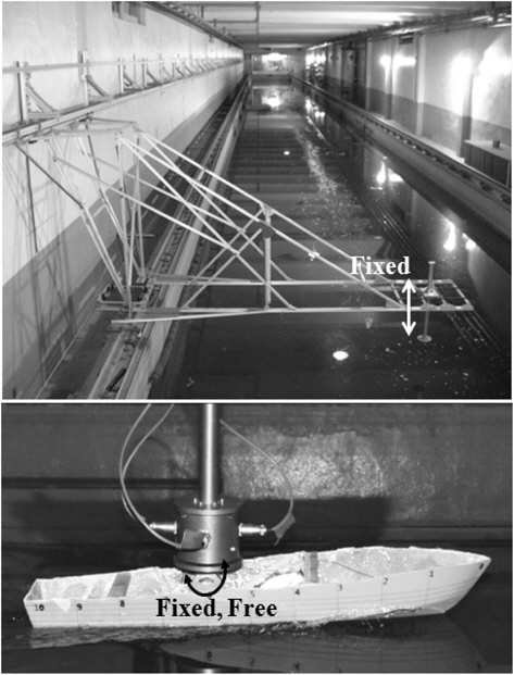 Adjustment methods of sinkage and trim of a model ship