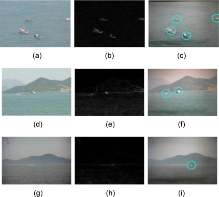 Frames of different video sequences: (a, d, g) original frame, (b, e, h) intermediate result, and (c, f, i) final frame with the detected ships.