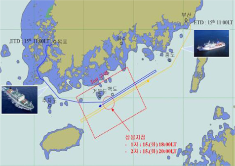 Test area and ship’s route.