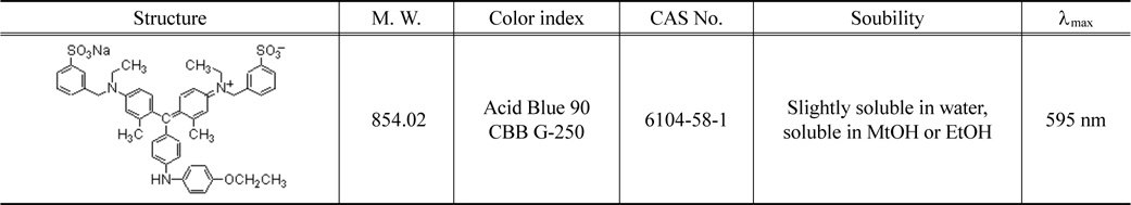 Identification of coomassi brilliant blue G