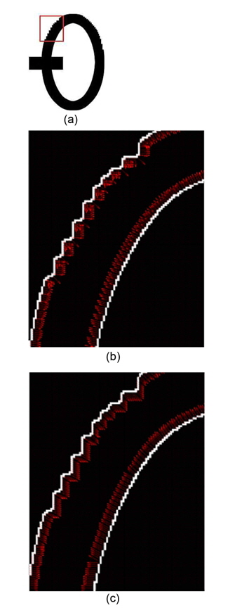 Normal vectors of edge pixels. (a) Text with rough edges, (b) normal vectors by gradient methods, and (c) normal vectors by tensor voting.
