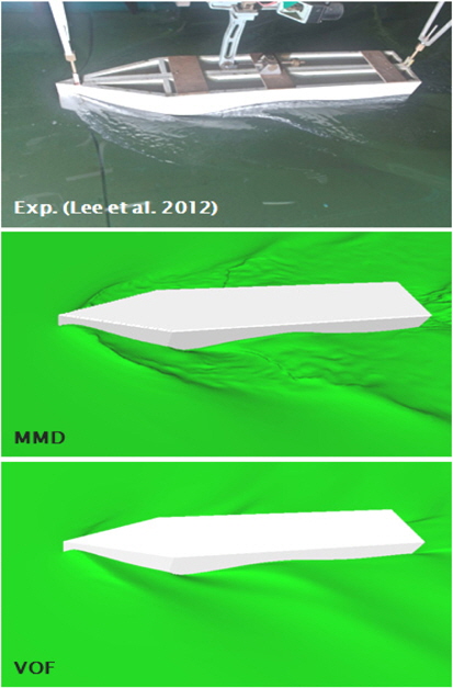 Comparison of wave shapes near the bow of the wedge model among the experimental result and the computational results of MMD method and VOF method