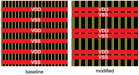 Baseline PDN vs. modified PDN. Note the extra continuous space between the red top metal wires, which enhances MIV insertion and routing. The yellow wires are placed on the intermediate metal. PDN: power delivery network, MIV: monolithic inter-tier vias.