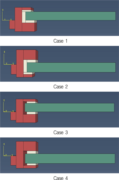 FE model configurations of framing types