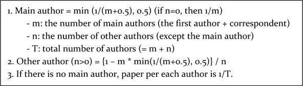 Formula for author counting