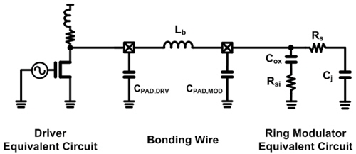 Hybrid-integrated optical transmitter equivalent circuit model.