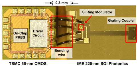 Microphotograph of hybrid-integrated optical transmitter.